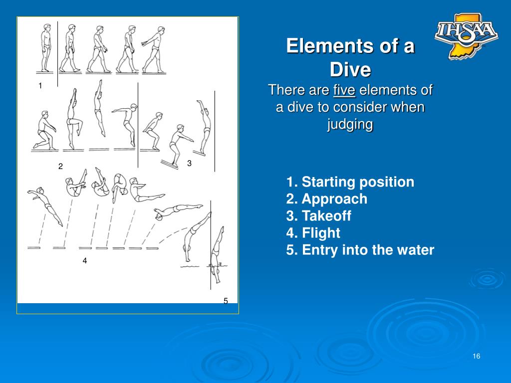 PPT Judging High School Diving Best Practices PowerPoint Presentation ID2528171
