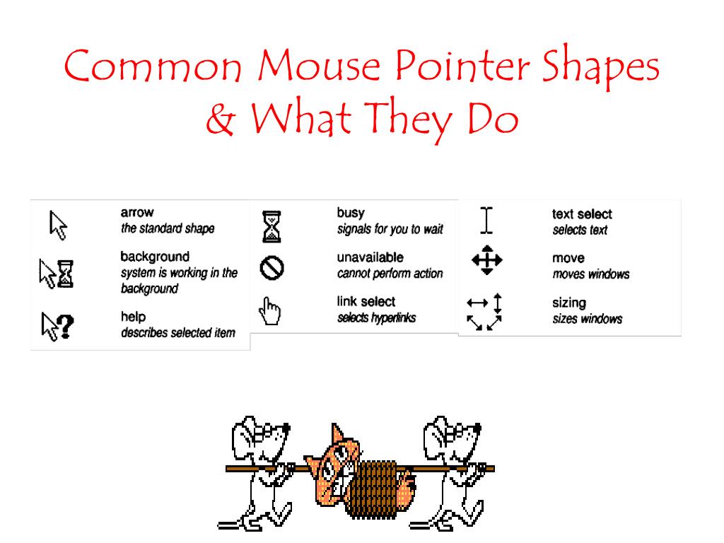 PPT Windows Basics PowerPoint Presentation, free download ID2528343