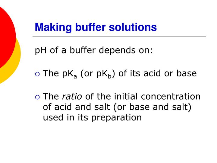 PPT PART 4 Salt Hydrolysis and Buffer Solutions PowerPoint