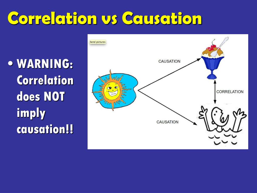 PPT Sociological Research Methods PowerPoint Presentation, free