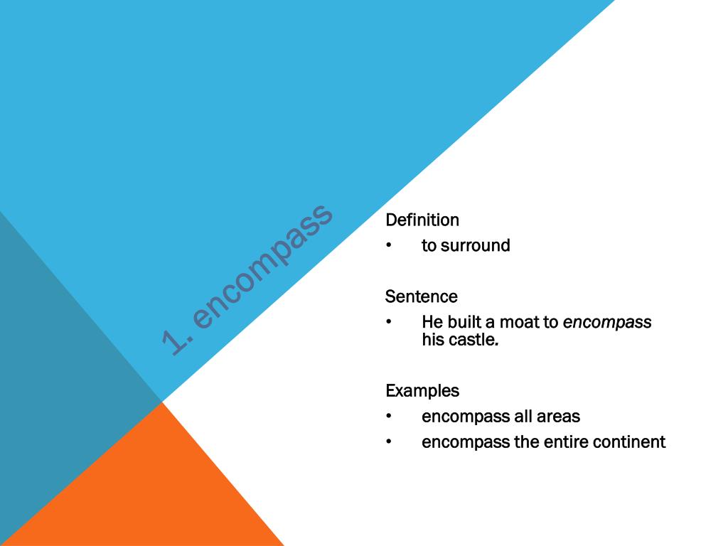 PPT Vocabulary PowerPoint Presentation, free download ID2532862