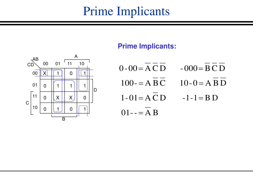 PPT QuineMcCluskey (Tabular) Minimization PowerPoint Presentation