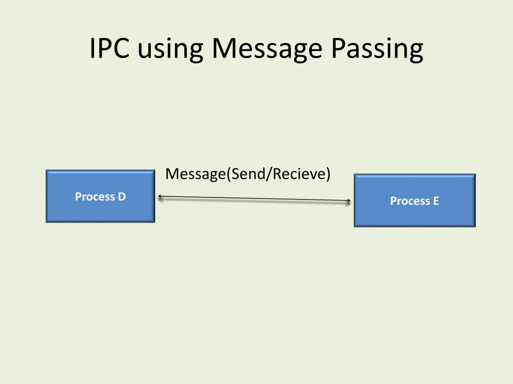 PPT Parallel Programming Models, Languages and Compilers PowerPoint