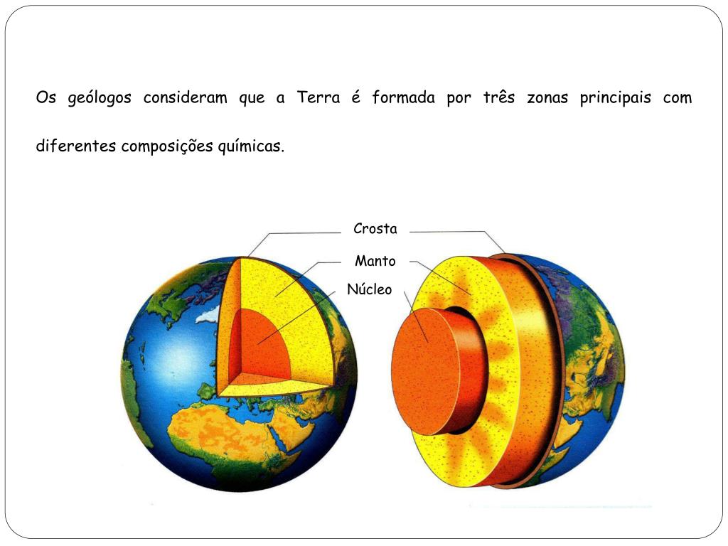 Estrutura Da Terra Powerpoint Detalhes Cient ficos