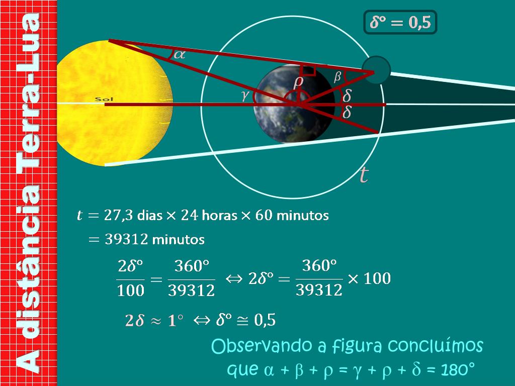 PPT Hiparco e a distância TerraLua PowerPoint Presentation, free