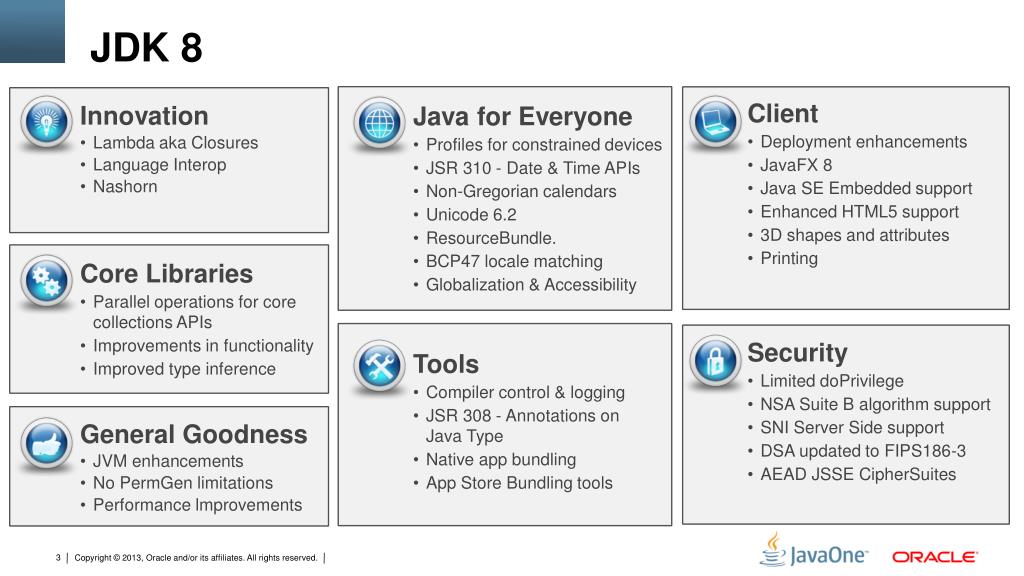 Java jdk 18 download hooligrade