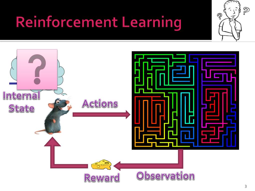 PPT Inverse Reinforcement Learning in Partially Observable