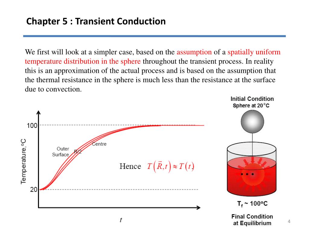 PPT Chapter 5 Transient Conduction PowerPoint Presentation, free