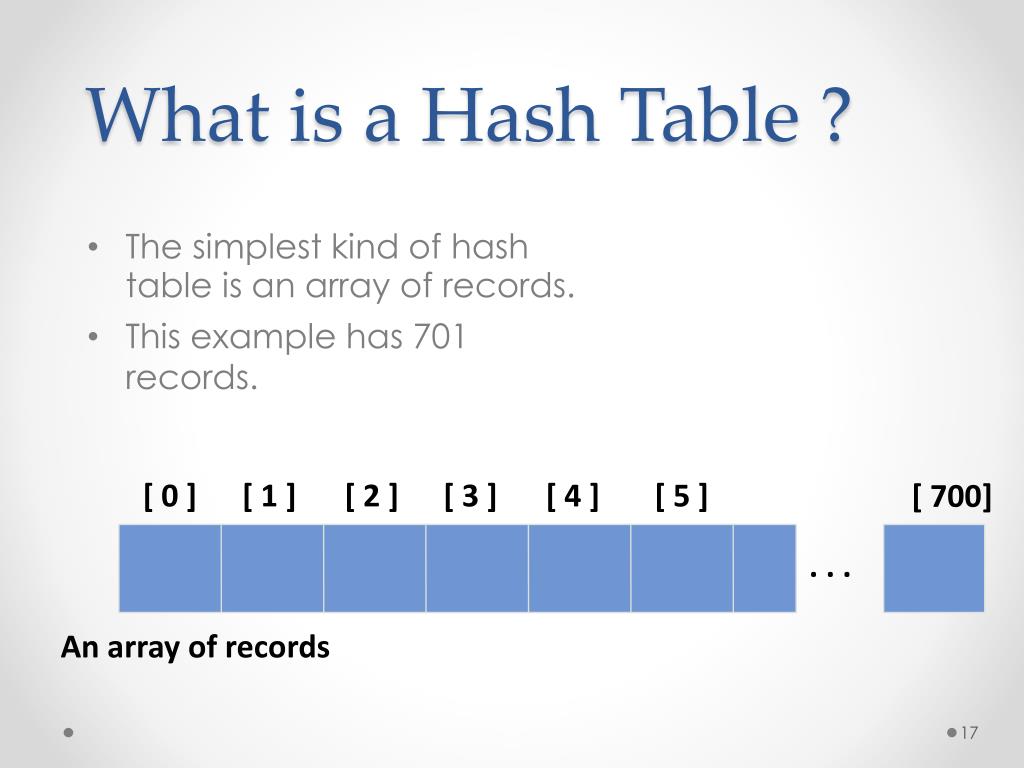 PPT Hash Table PowerPoint Presentation, free download ID2555096