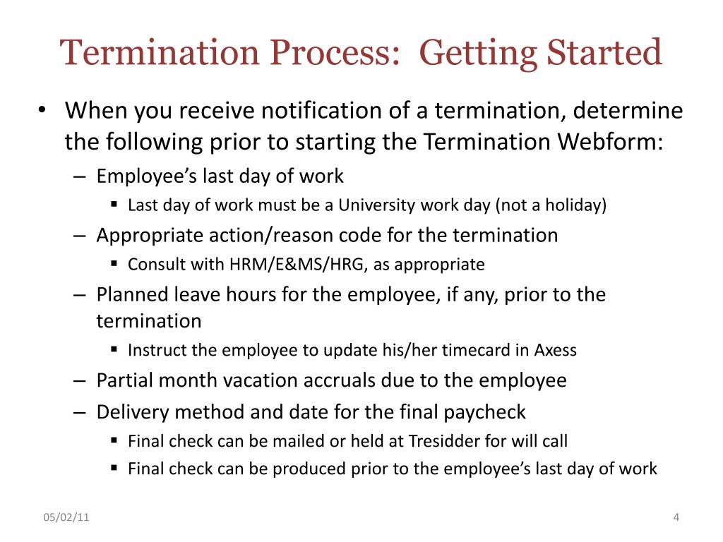 PPT Termination Process Refresher PowerPoint Presentation, free
