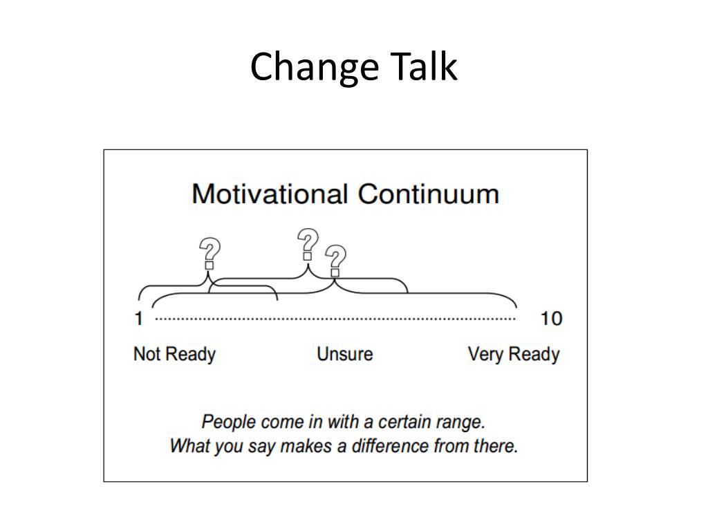 PPT Motivational Interviewing PowerPoint Presentation, free download