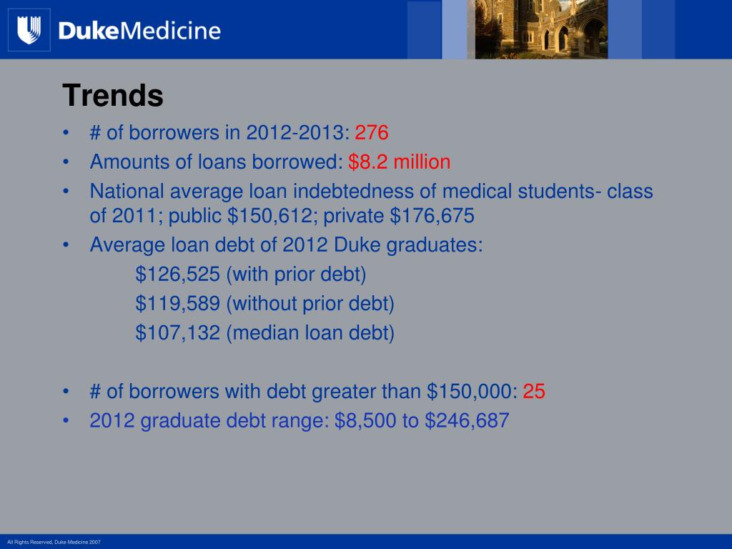 PPT Office of Financial Aid Duke University School of Medicine