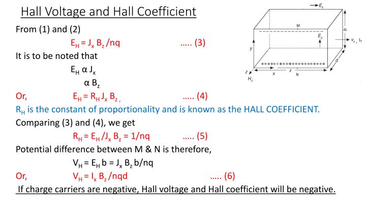 PPT Band Theory of Solids PowerPoint Presentation ID