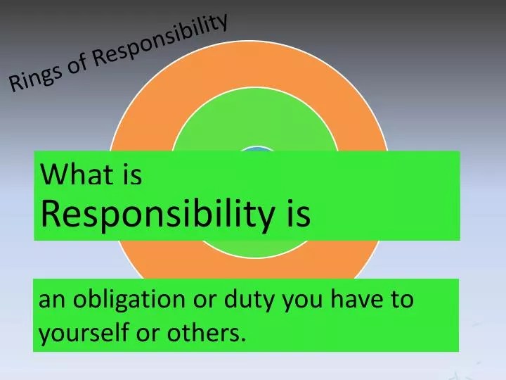 PPT Rings of Responsibility PowerPoint Presentation, free download