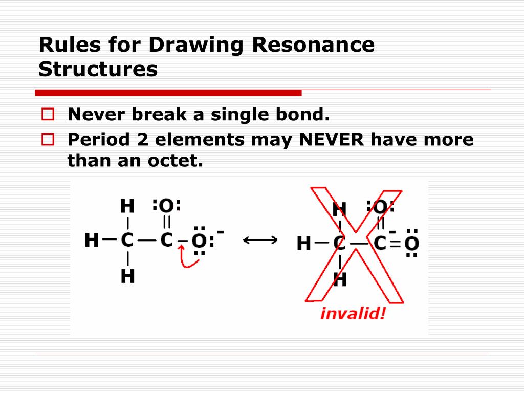 PPT Summary of Functional Groups PowerPoint Presentation, free