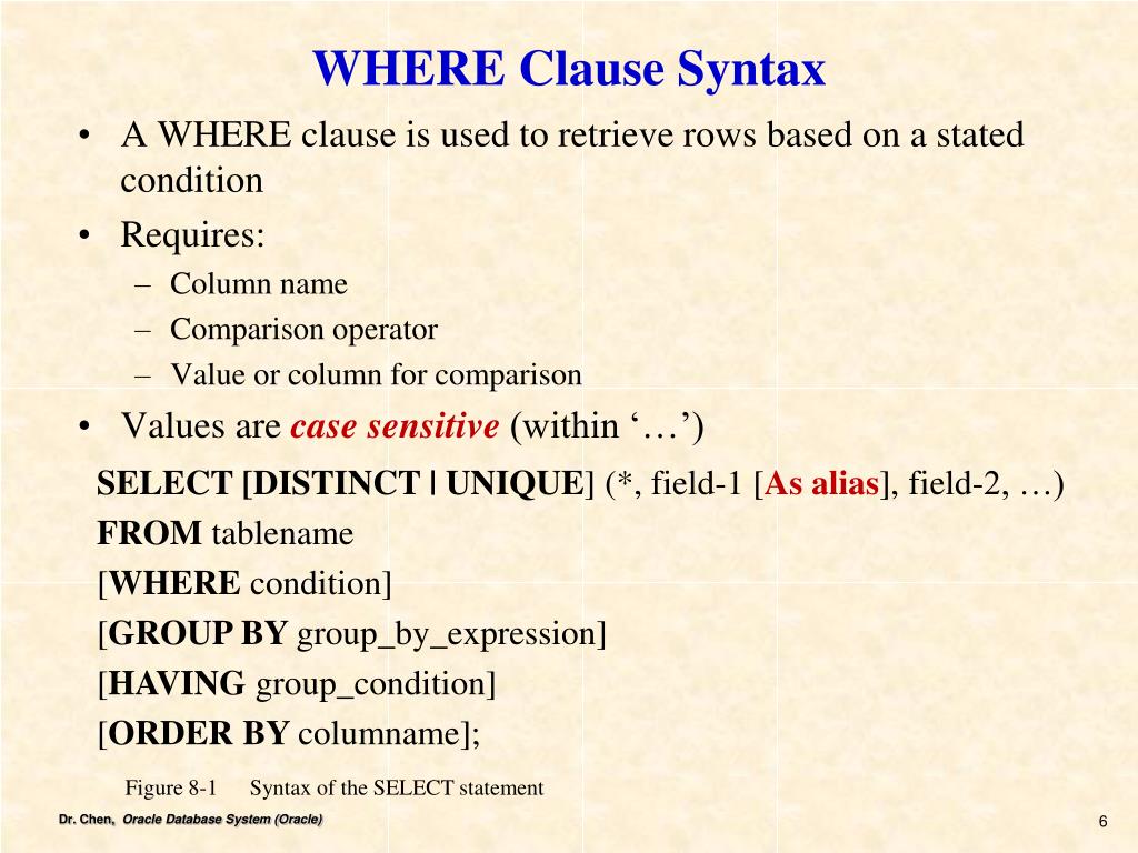 PPT Chapter 8 Restricting Rows and Sorting Data (from a Single Table