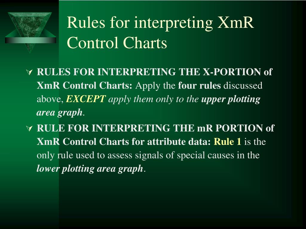 PPT Introduction to Control Charts PowerPoint Presentation, free