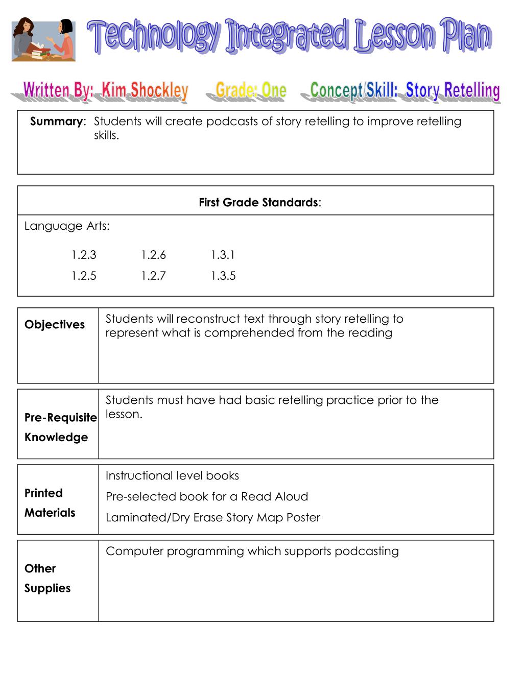 PPT Technology Integrated Lesson Plan PowerPoint Presentation, free