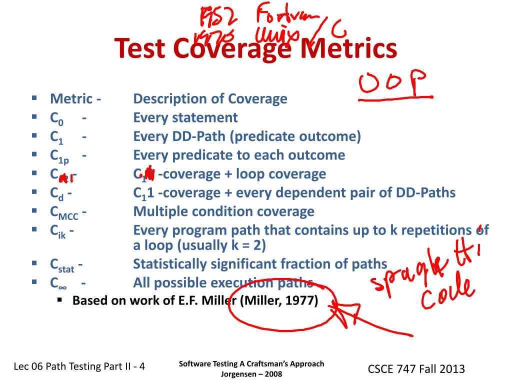 PPT CSCE 747 Software Testing and Quality Assurance PowerPoint