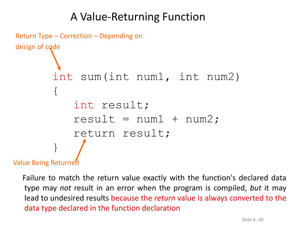 PPT Chapter 6 Functions PowerPoint Presentation, free download ID