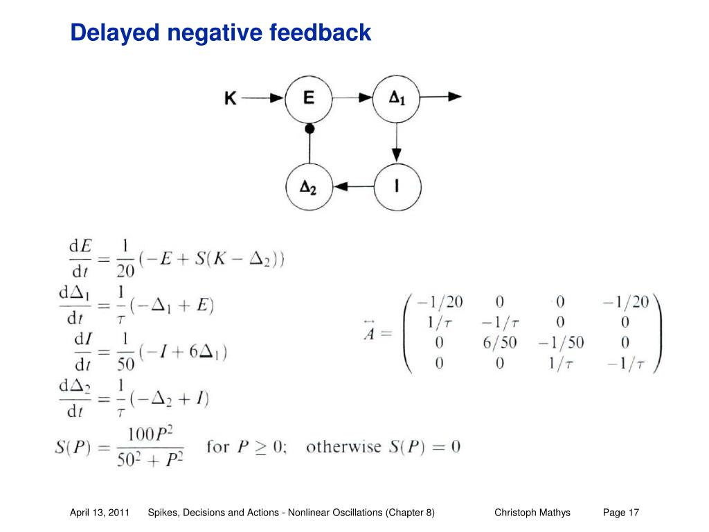 PPT Oscillations PowerPoint Presentation, free download ID2566000