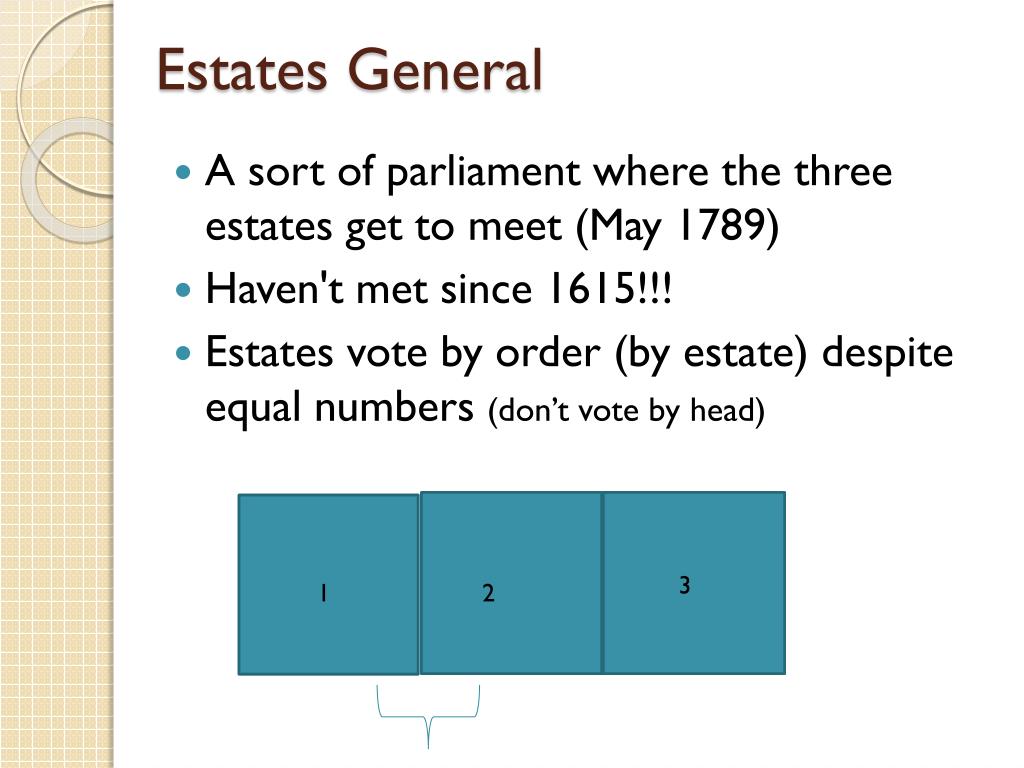 PPT The French Revolution PowerPoint Presentation, free download ID