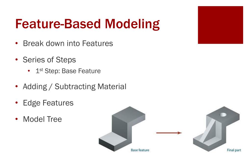 PPT FeatureBased Modeling PowerPoint Presentation, free download