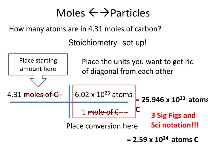 PPT Entry Task Block 1 Feb 1 st 2 nd Block 2 PowerPoint