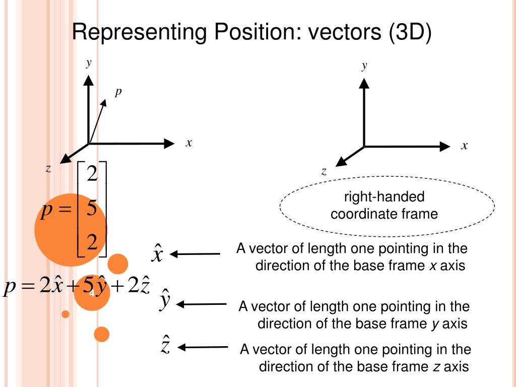 PPT Kinematics Pose (position and orientation) of a Rigid Body