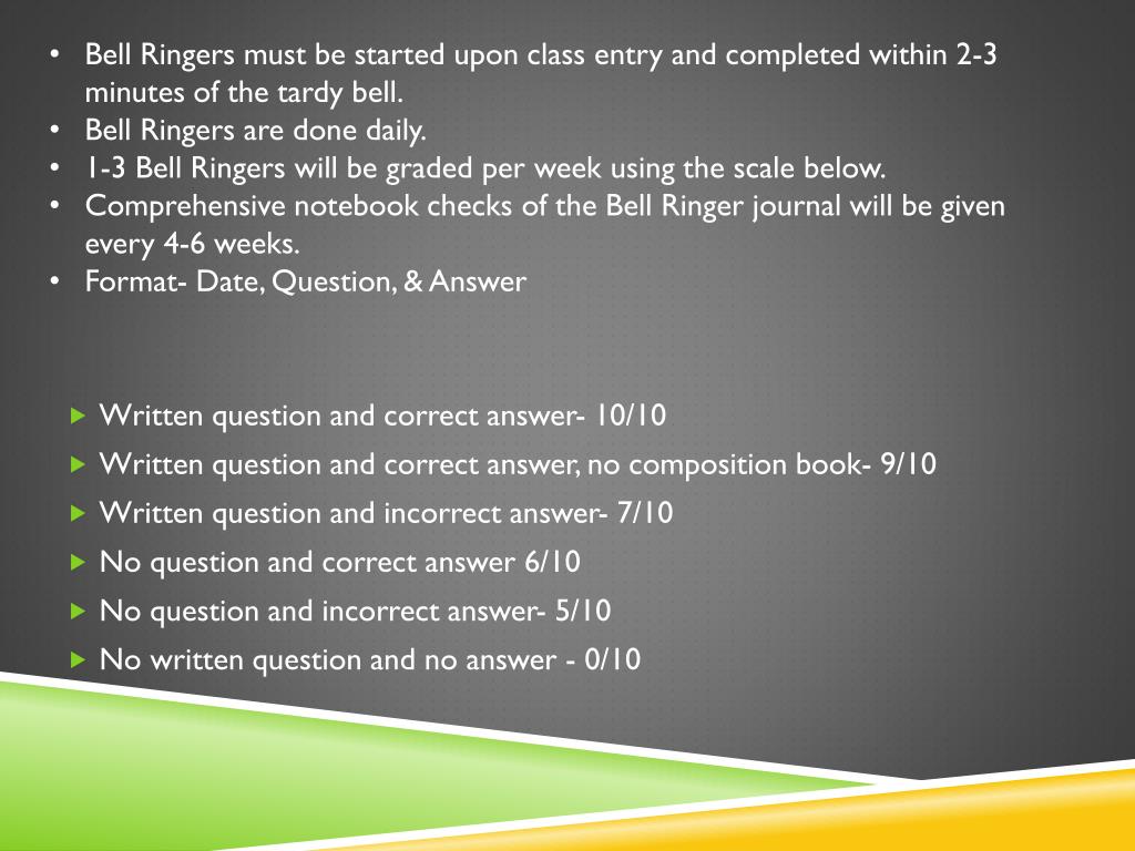 PPT Bell Ringer Grading Rubric PowerPoint Presentation, free download