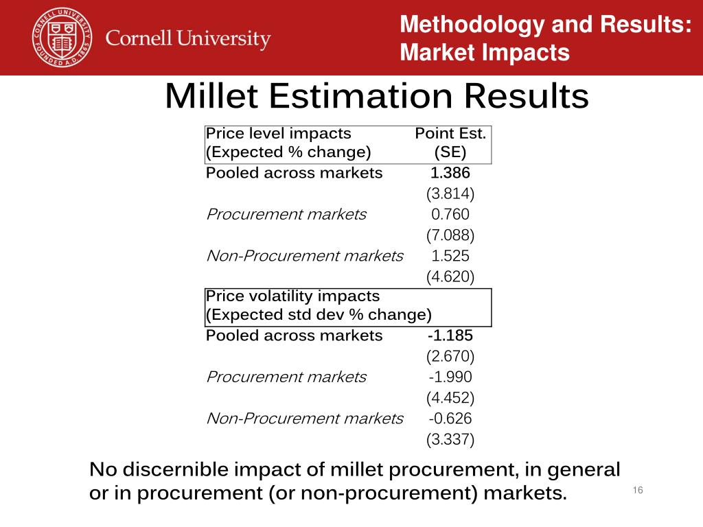 PPT Joanna B. Upton, Erin C. Lentz, Christopher B. Barrett, and