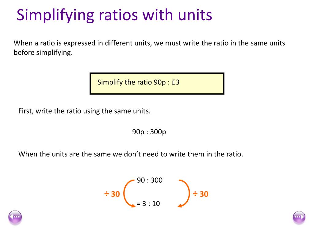 PPT Ratio PowerPoint Presentation, free download ID2570219