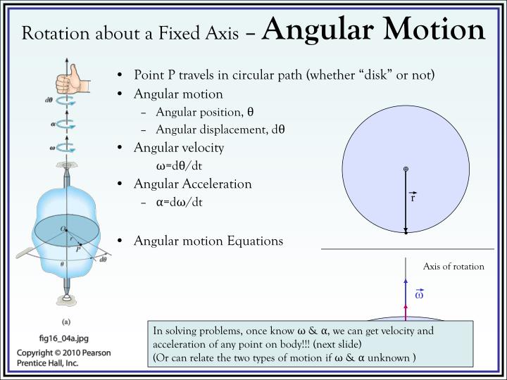 Ppt Particle Vs Rigid Body Mechanics Powerpoint Presentation Id