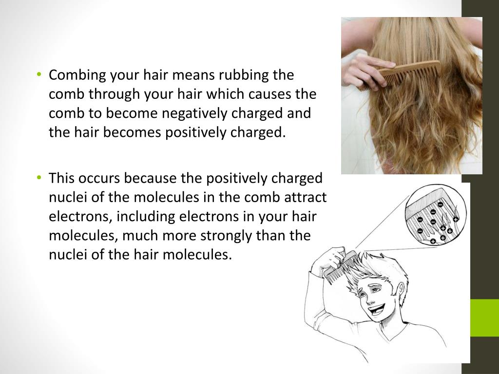 PPT Charging and Discharging Objects PowerPoint Presentation, free