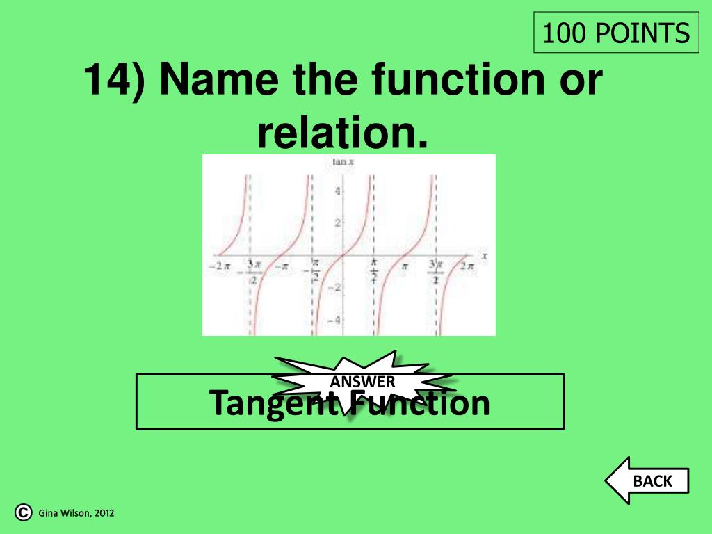 Algebra 2 Triangle Honors Final Test Presentation PPT PowerPoint Presentation