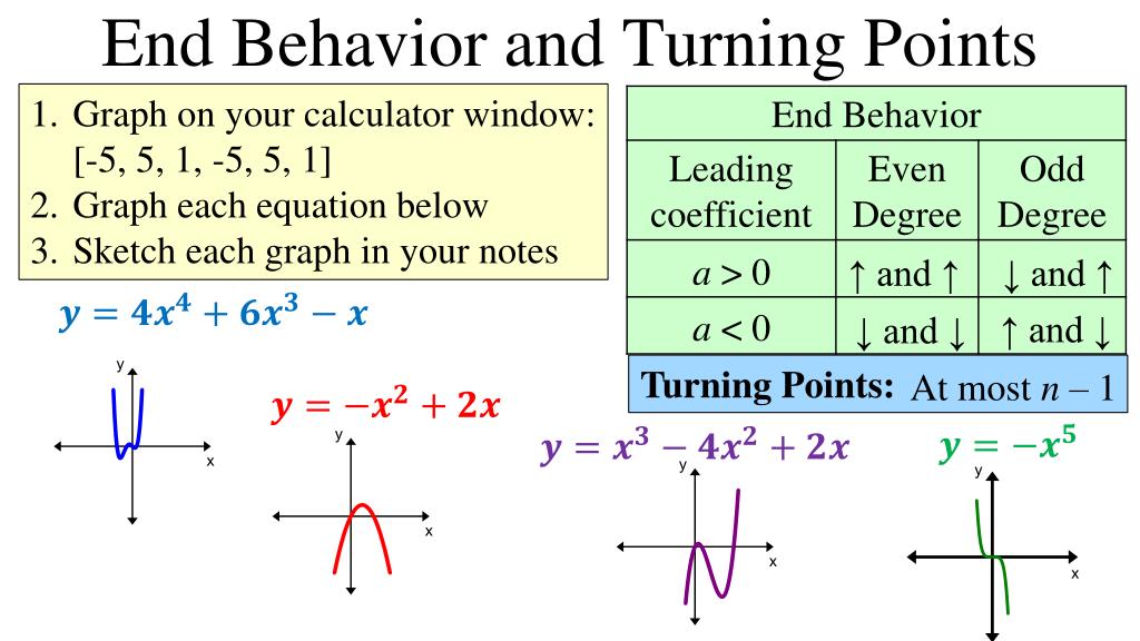 PPT The first column shows a sequence of numbers. PowerPoint
