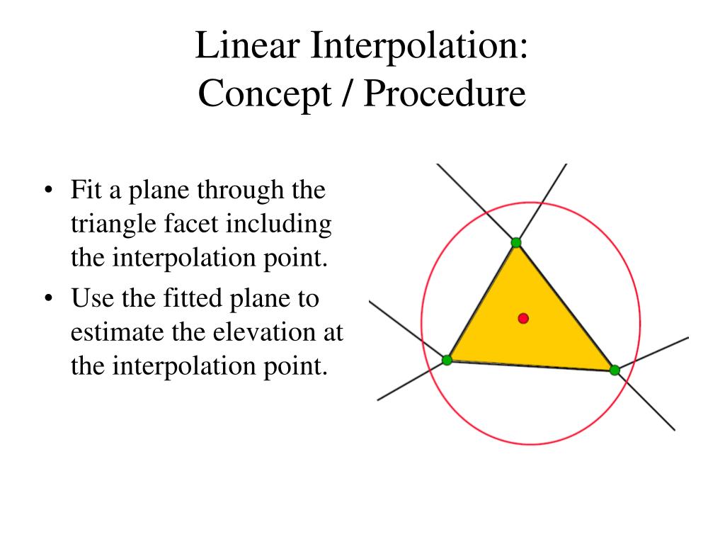PPT Patchwise Interpolation Techniques PowerPoint Presentation, free