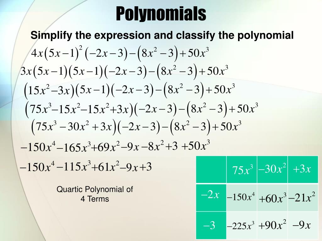 PPT Do Now PowerPoint Presentation, free download ID
