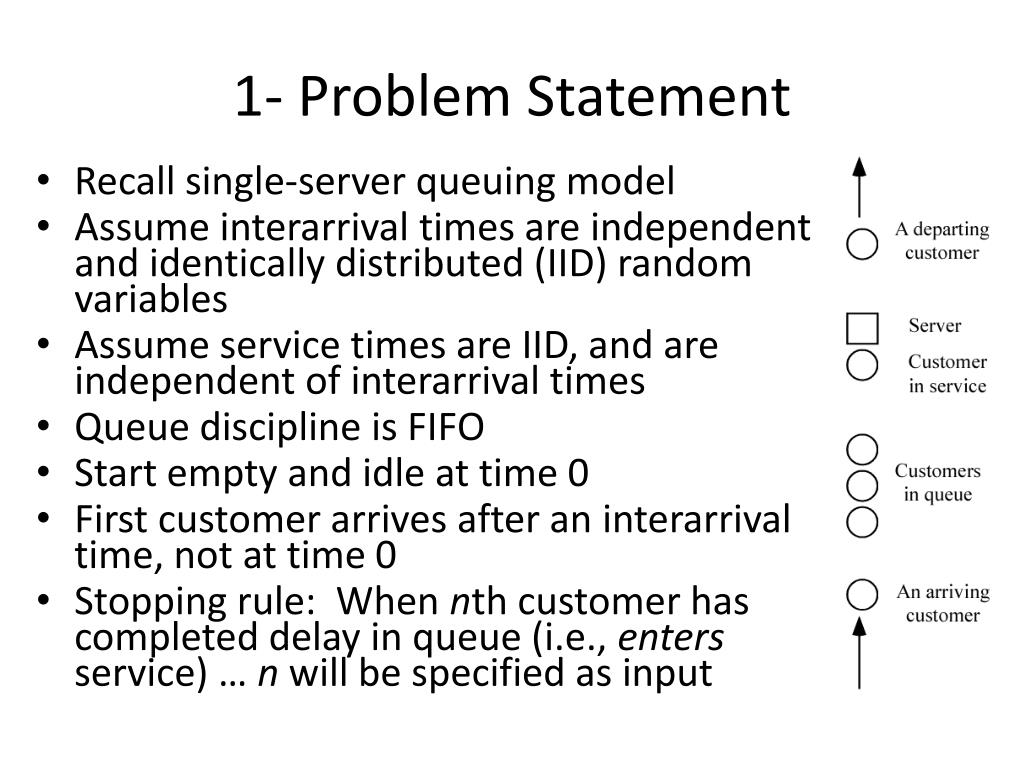 PPT SIMULATION OF A SINGLESERVER QUEUEING SYSTEM PowerPoint