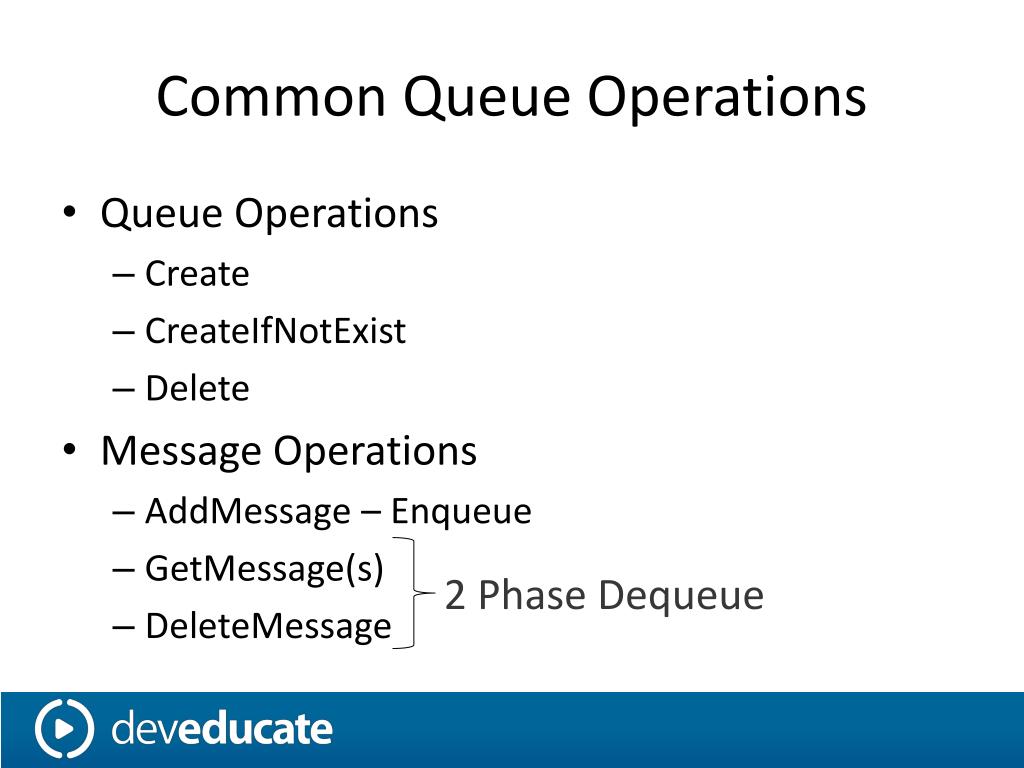 PPT Queues in Azure PowerPoint Presentation, free download ID2577529