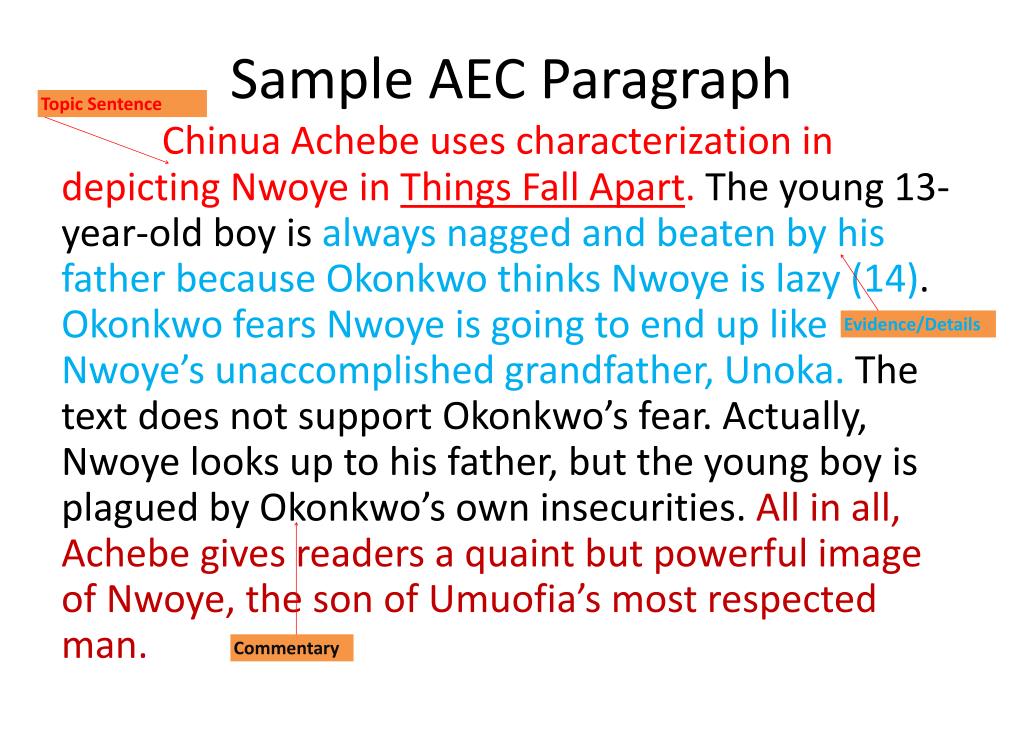 PPT AEC Paragraph Writing PowerPoint Presentation, free download