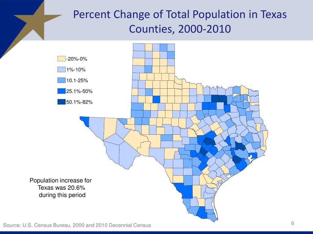 PPT Texas Demographic Characteristics and Trends PowerPoint