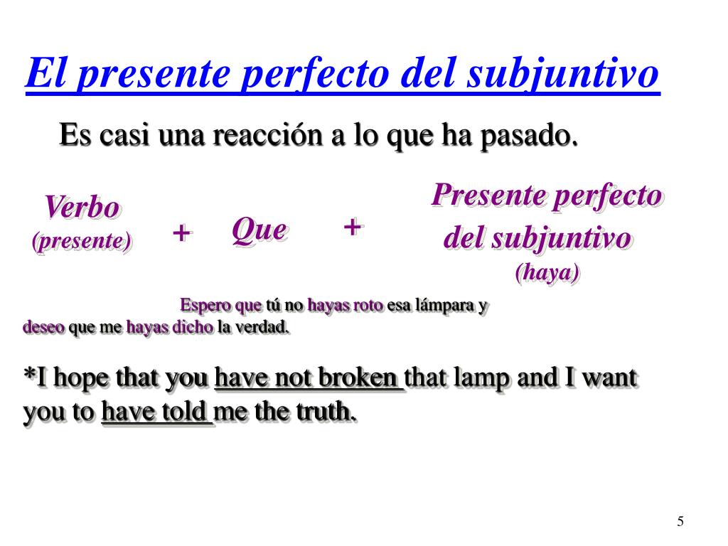 19+ Ejemplos De Presente Perfecto Simple Gif Ofi
