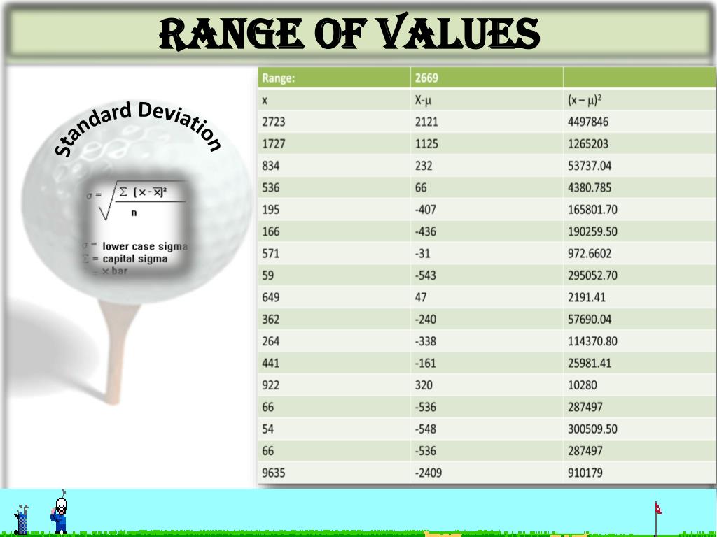 PPT ¡¡Balls, balls, Balls!! PowerPoint Presentation, free download