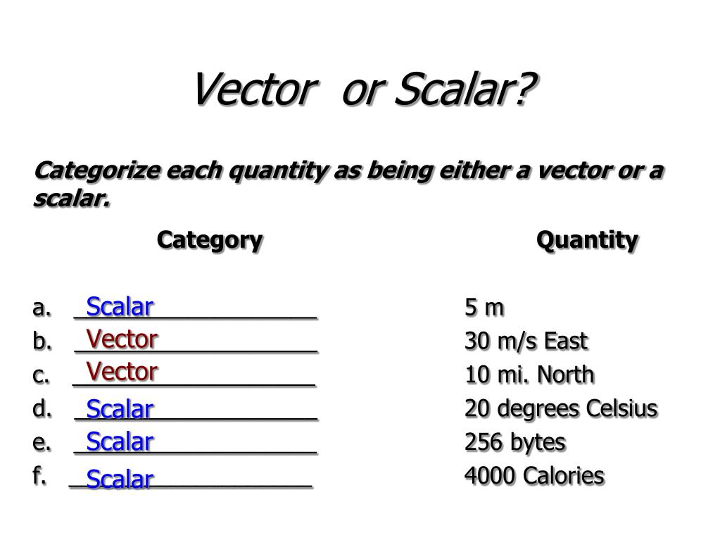 PPT Linear Motion PowerPoint Presentation, free download ID2583352