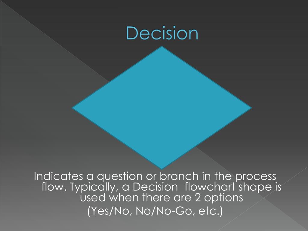 PPT - Flowchart Symbols PowerPoint Presentation, free download - ID:2585878