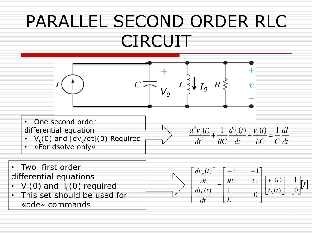 PPT CHAPTER 8 RESPONSE OF SECOND ORDER RLC CIRCUITS PowerPoint
