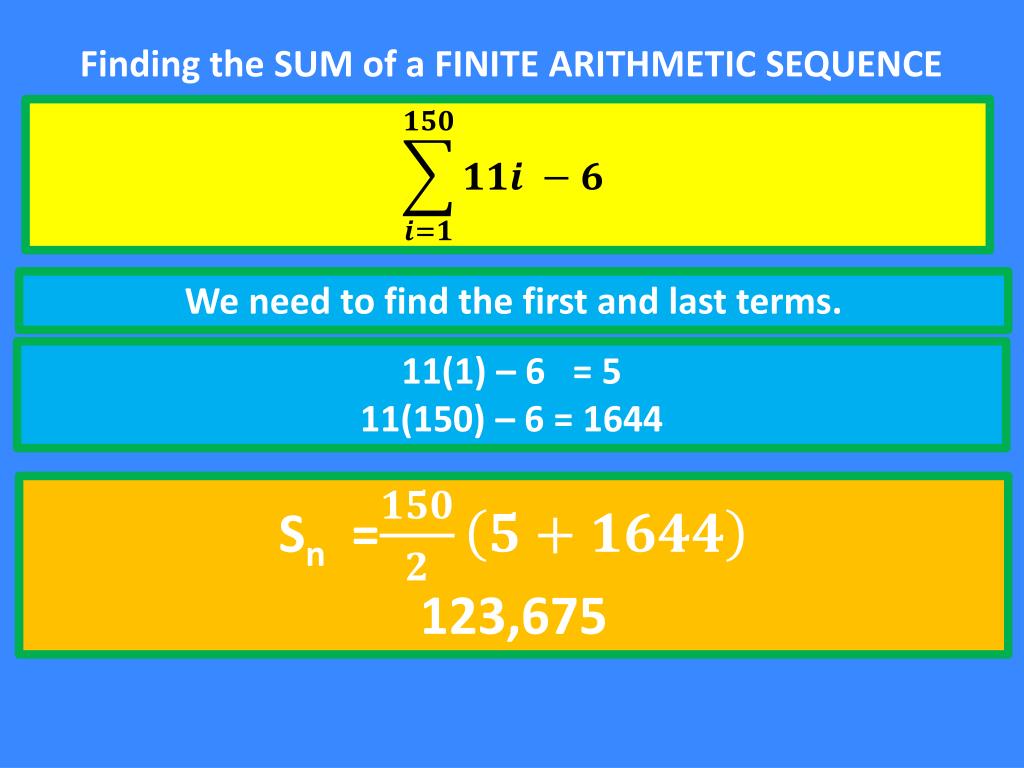 PPT ARITHMETIC SEQUENCES PowerPoint Presentation, free download ID