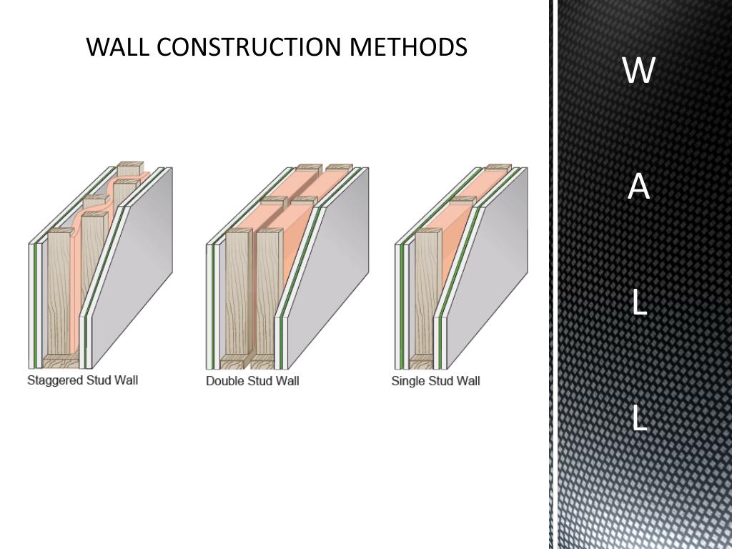 PPT THE WALL IN ARCHITECTURE PowerPoint Presentation, free download