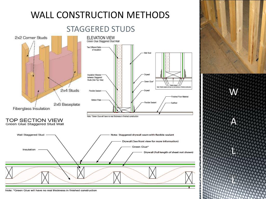 PPT THE WALL IN ARCHITECTURE PowerPoint Presentation, free download